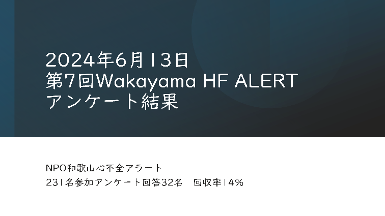 第７回 Wakayama HF ALERTのアンケート結果